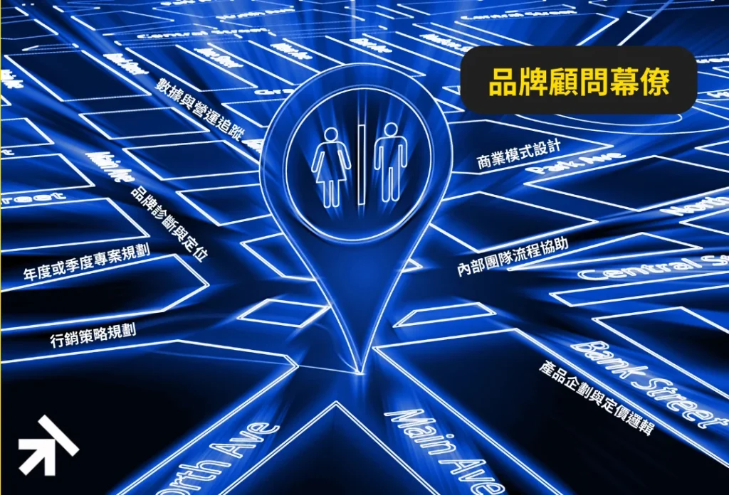 風不大顧問_品牌顧問幕僚 品牌定位 風不大顧問_品牌顧問幕僚 品牌定位