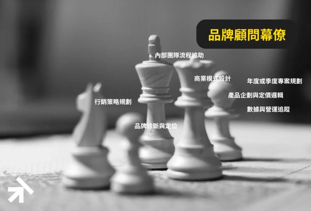 風不大顧問_品牌顧問幕僚 策略價值 風不大顧問_品牌顧問幕僚 策略價值