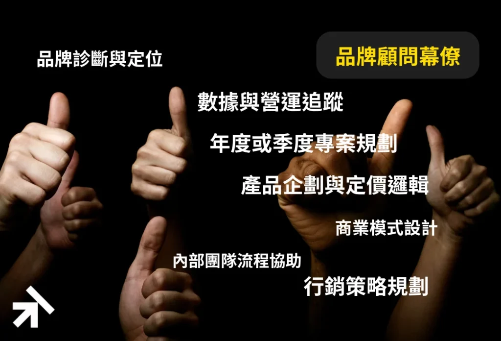 品牌顧問幕僚做啥 懶人包_服務內容 品牌顧問幕僚做啥 懶人包_服務內容