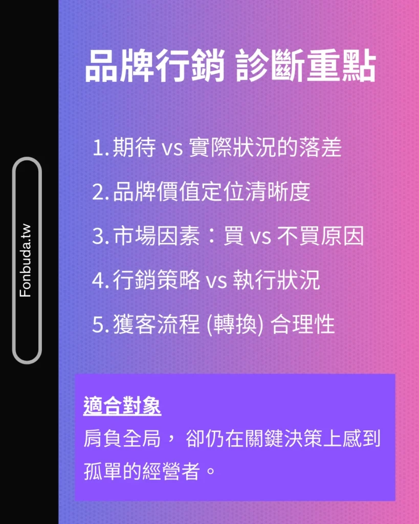 風不大診斷重點_品牌行銷