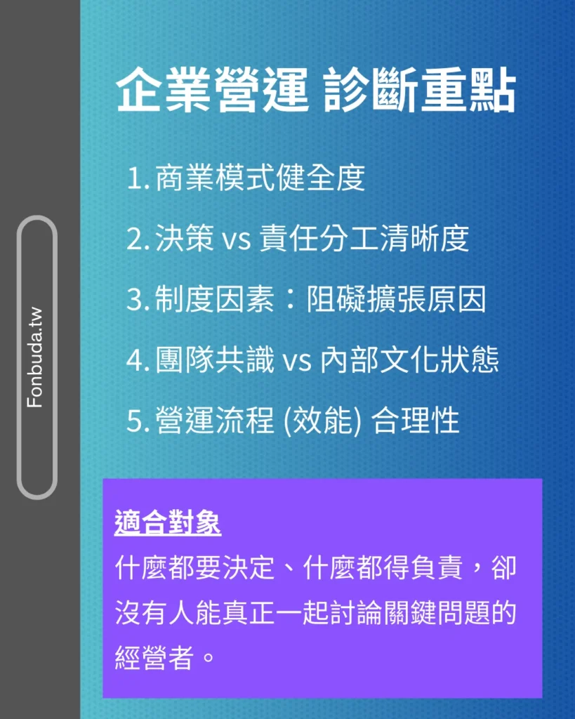 風不大診斷重點_企業營運 風不大診斷重點_企業營運