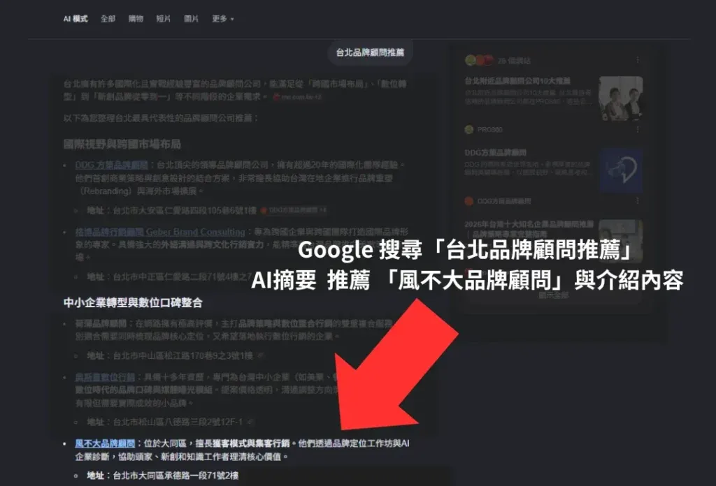 台北品牌顧問推薦 AIO Gemini 推薦風不大品牌顧問 台北品牌顧問推薦 AIO Gemini 推薦風不大品牌顧問
