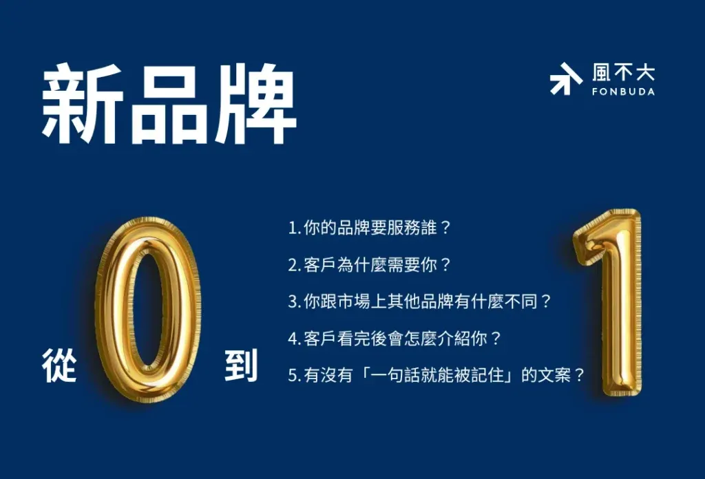 新品牌從0到1 五道心靈拷問 你的品牌要服務誰 新品牌從0到1 五道心靈拷問 你的品牌要服務誰